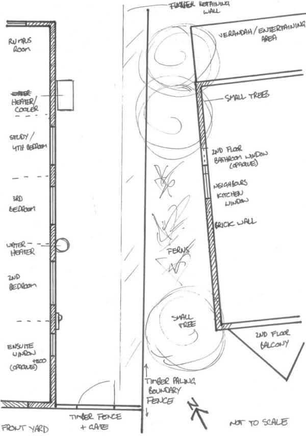 18-side-of-house-landscaping-ideas-how-to-apply-them-to-your-house-how-to-garden-design