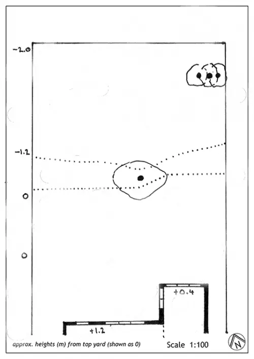 scaled base plan example
